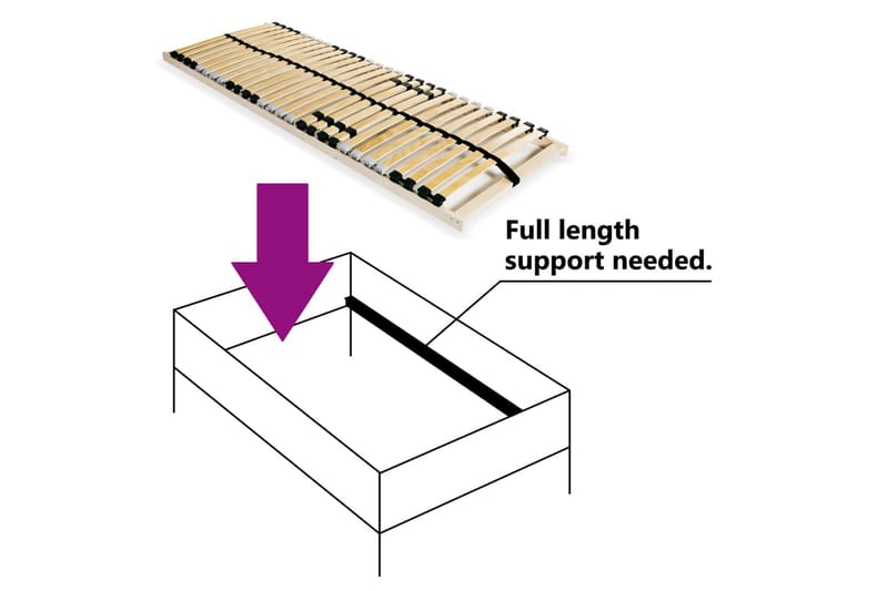 Lamelbund Til Seng Med 28 Lameller 7 Zoner 70 X 200 Cm Fsc - Brun - Lamelbunde