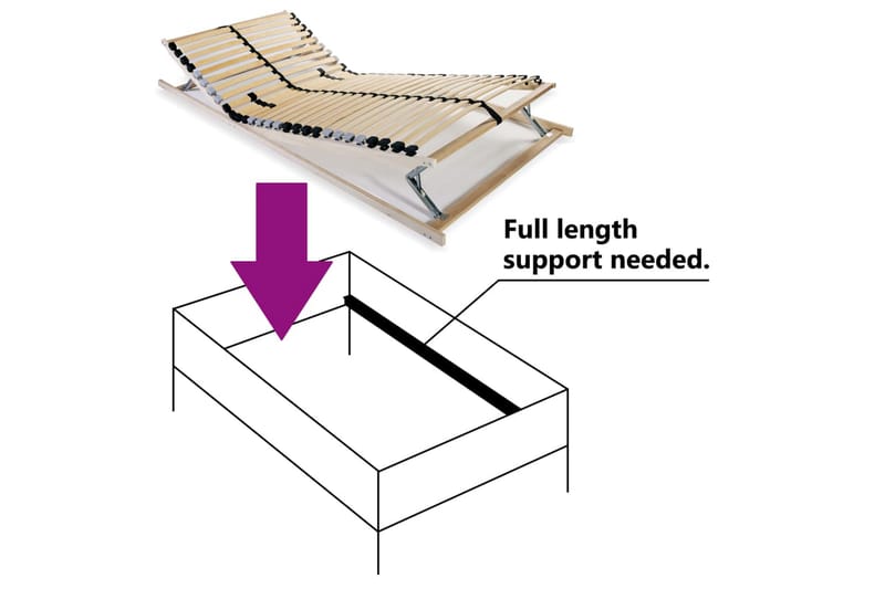 Lamelbund Til Seng Med 28 Lameller 7 Zoner 90 X 200 Cm Fsc - Brun - Lamelbunde