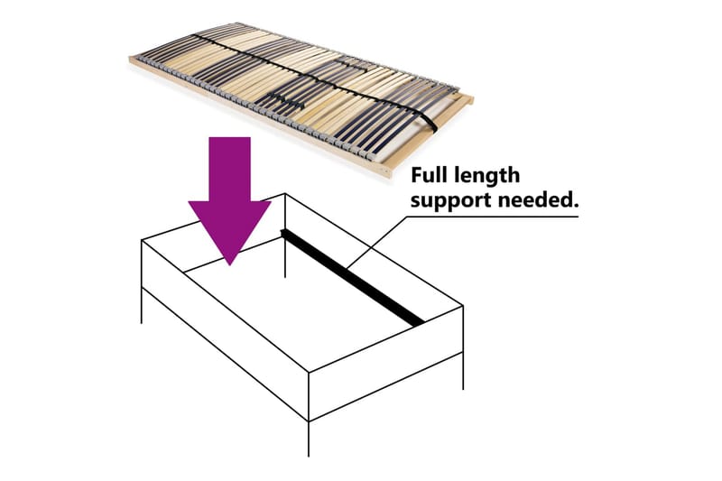 Lamelbund Til Seng Med 42 Lameller 7 Zoner 100 X 200 Cm Fsc - Blå - Lamelbunde