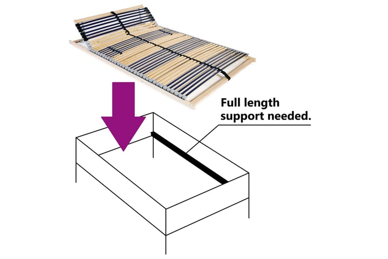 Lamelbund Til Seng Med 42 Lameller 7 Zoner 100 X 200 Cm Fsc - Blå - Møbler - Senge - Sengetilbehør & sengegavl - Lamelbunde