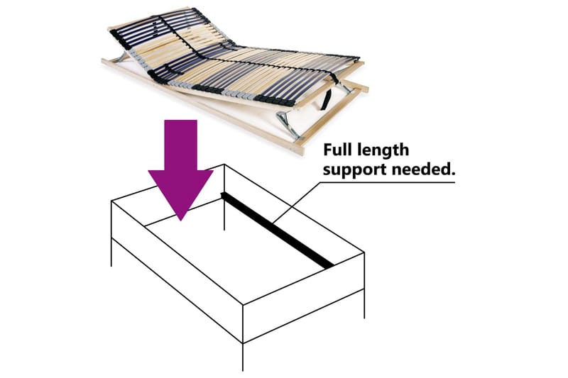 Lamelbund Til Seng Med 42 Lameller 7 Zoner 100 X 200 Cm Fsc - Blå - Møbler - Senge - Sengetilbehør & sengegavl - Lamelbunde