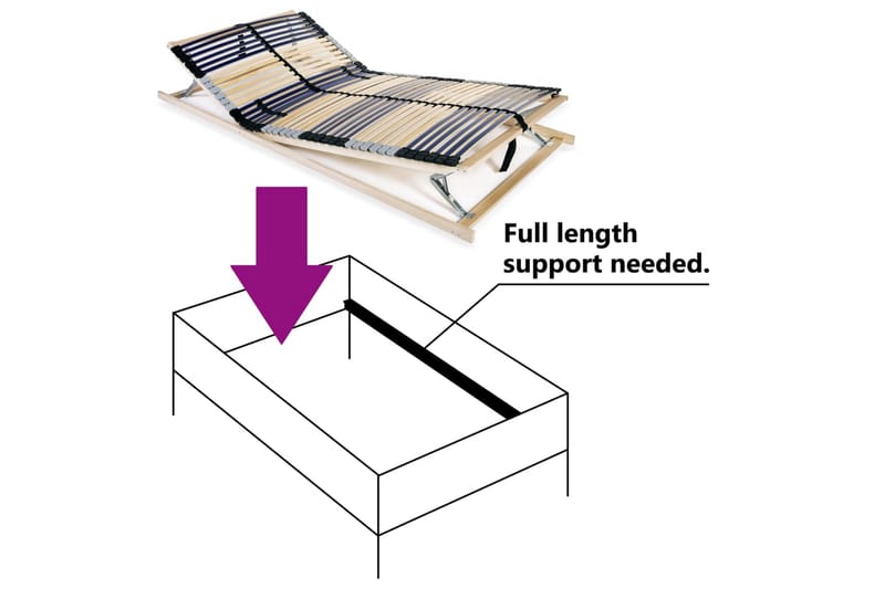 Lamelbund Til Seng Med 42 Lameller 7 Zoner 140 X 200 Cm - Blå - Møbler - Senge - Sengetilbehør & sengegavl - Lamelbunde