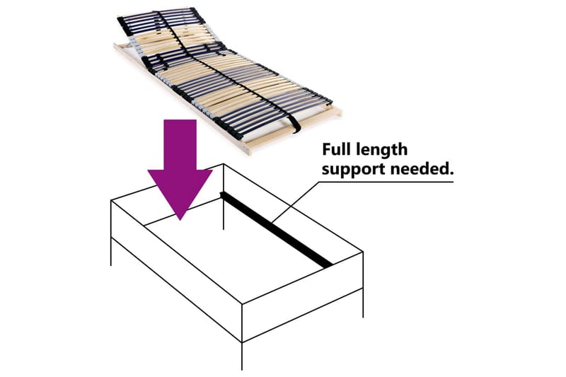Lamelbund Til Seng Med 42 Lameller 7 Zoner 80 X 200 Cm Fsc - Blå - Møbler - Senge - Sengetilbehør & sengegavl - Lamelbunde