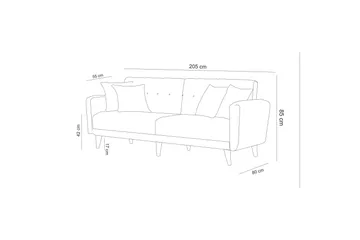 Hunterville Sofa gruppe - Grøn - Møbler - Sofaer - Sofagrupper