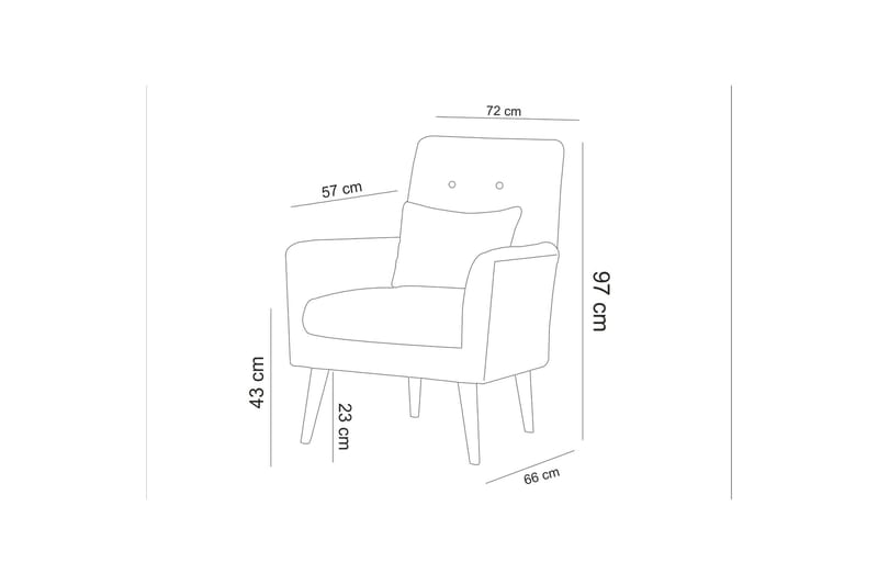 Hunterville Sofa gruppe - Grøn - Møbler - Sofaer - Sofagrupper