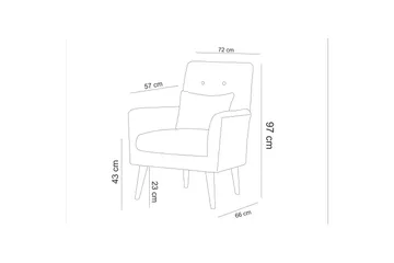 Hunterville Sofa gruppe - Grøn - Møbler - Sofaer - Sofagrupper