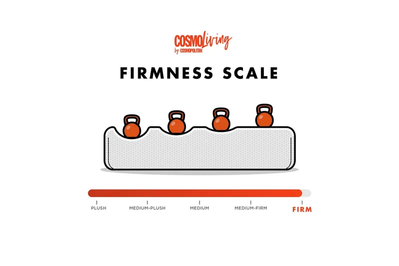 Avksenti Sofa - Grå - Møbler - Sofaer - 2 personers sofa