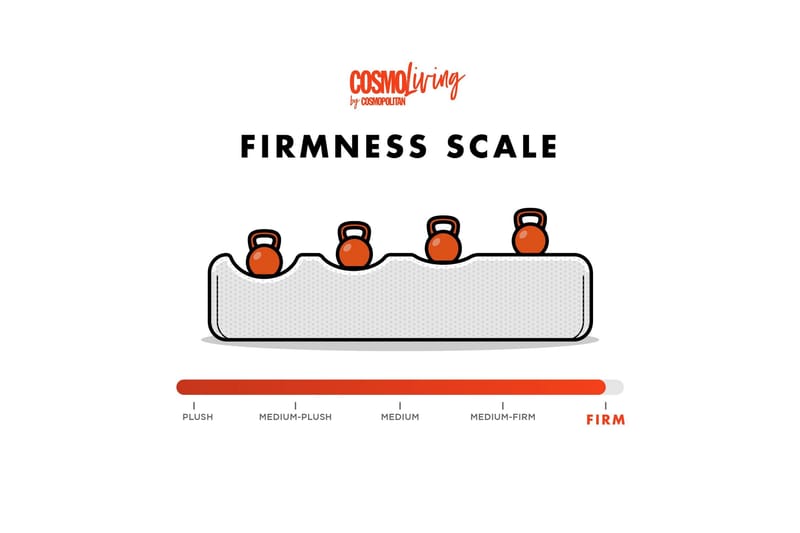 Avksenti Sofa - Grøn - Møbler - Sofaer - 2 personers sofa