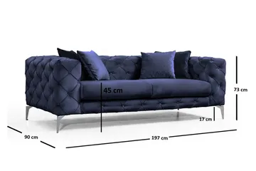 Beachport Sofa 2-Pers. - Marinblå - Møbler - Sofaer - 2 personers sofa
