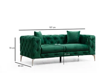Beachport Sofa 2-Pers. - Møbler - Sofaer - 2 personers sofa