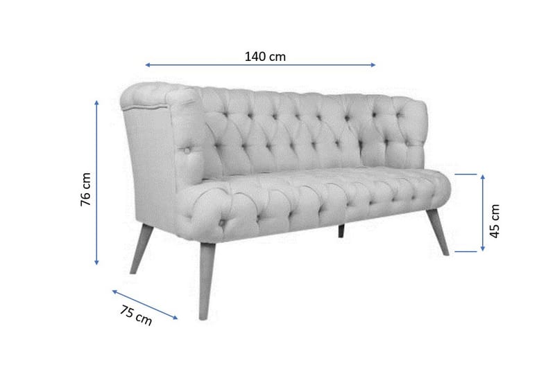 Monroew 2-personers Sofa - Petrolgrøn/Natur - Møbler - Sofaer - 2 personers sofa