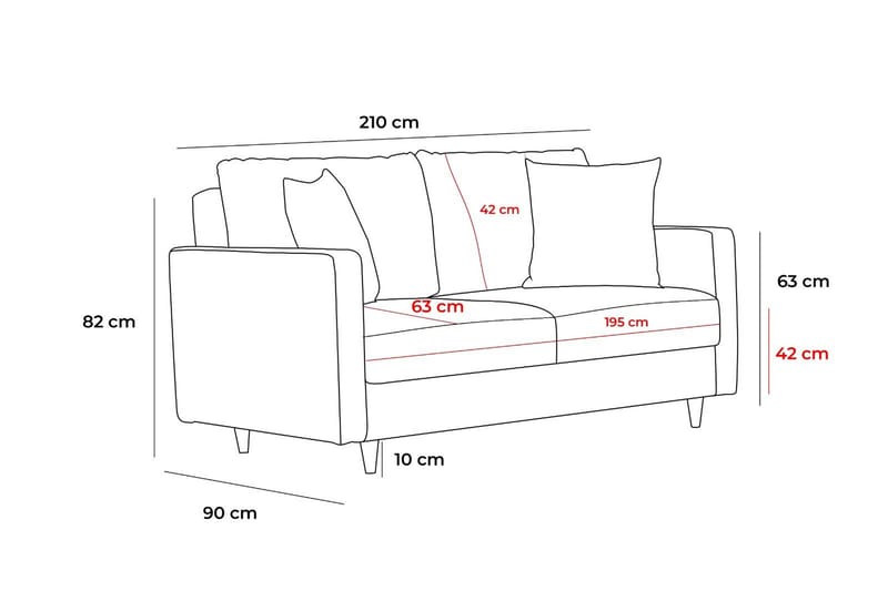 Braneles Sofa 3-personers - Antracit - Møbler - Sofaer - 3 personers sofa