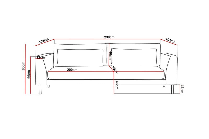 Florenz 3-personers Stofsofa - Beige - Møbler - Sofaer - 3 personers sofa