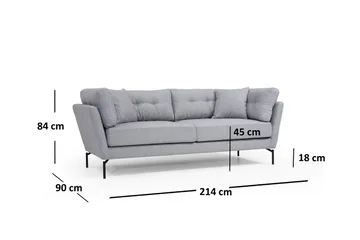 Schirra 3-Pers. Sofa - Grå - Møbler - Sofaer - 3 personers sofa