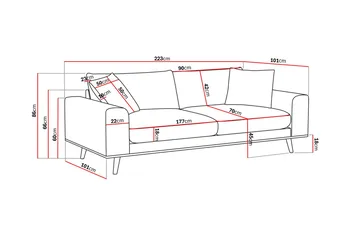 3-sits Soffa Scandinavian Choice Silencio 03 - Møbler - Sofaer - 3 personers sofa