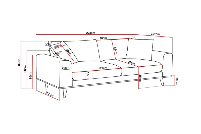 3-sits Soffa Scandinavian Choice Silencio 03 - Møbler - Sofaer - 3 personers sofa