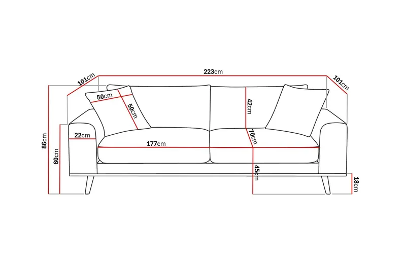 3-sits Soffa Scandinavian Choice Silencio 03 - Møbler - Sofaer - 3 personers sofa