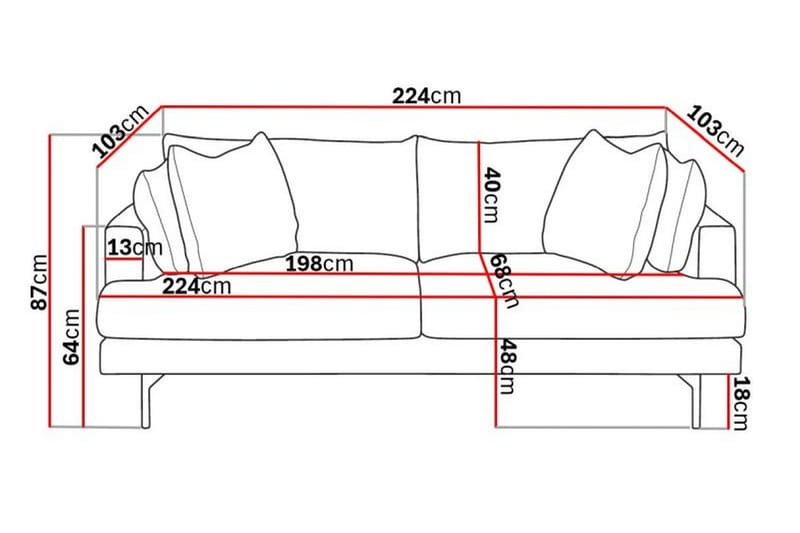 Menard 3-personers Manchestersofa - Mørkegrøn - Møbler - Sofaer - 3 personers sofa