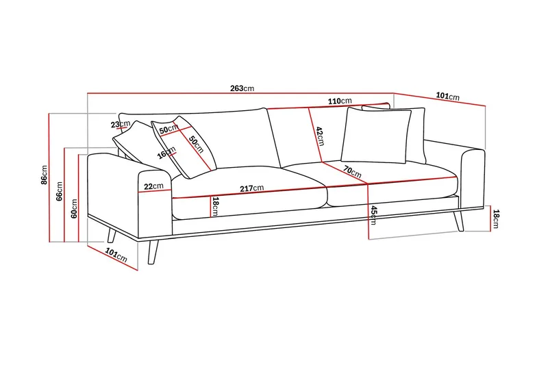 4-sits Soffa Scandinavian Choice Silencio 34 - Møbler - Sofaer - 4 personers sofa