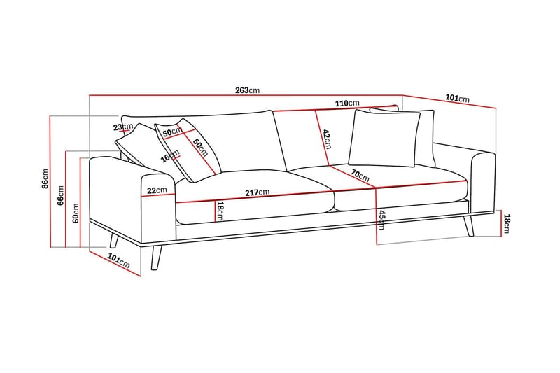 4-sits Soffa Scandinavian Choice Silencio 72 - Møbler - Sofaer - 4 personers sofa