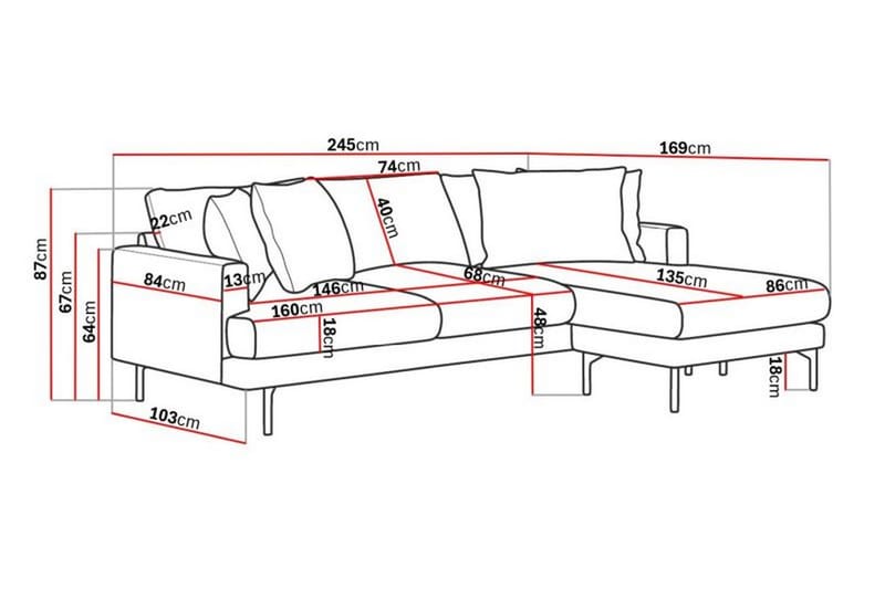 Menard 3-personers Højrevendt L-formet Divansofa i Manchester - Mørkegrøn - Møbler - Sofaer - Sofa med chaiselong