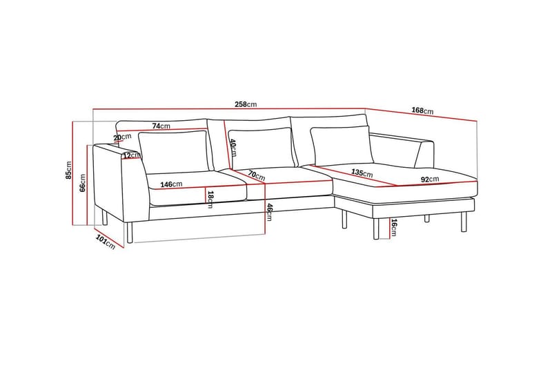 Florenz 3-personers Venstrevendt L-formet Chaiselongsofa i Stof - Mørkegrå - Møbler - Sofaer - Sofa med chaiselong - 3 personers sofa med chaiselong