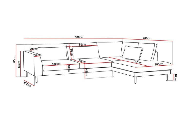 Florenz 4-personers Højrevendt L-formet Chaiselongsofa i Stof - Beige - Møbler - Sofaer - Sofa med chaiselong