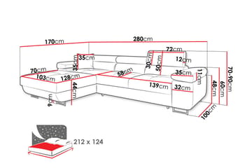Gabina Sofa med Divan 3-personers - Mørk grå - Møbler - Sofaer - Sofa med chaiselong