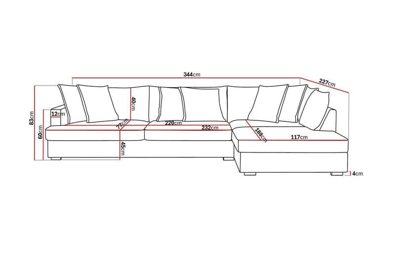 Rossita Lyx 4-personers Ekstra dyb Sofa med Chaiselong Højre - Mørkegrøn Jernbanefløjl - Møbler - Sofaer - Sofa med chaiselong