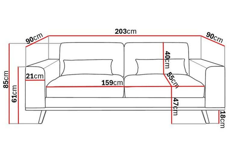 Copenhagen 2-personers Fløjlssofa - Mørkegrå - Møbler - Sofaer - 2 personers sofa