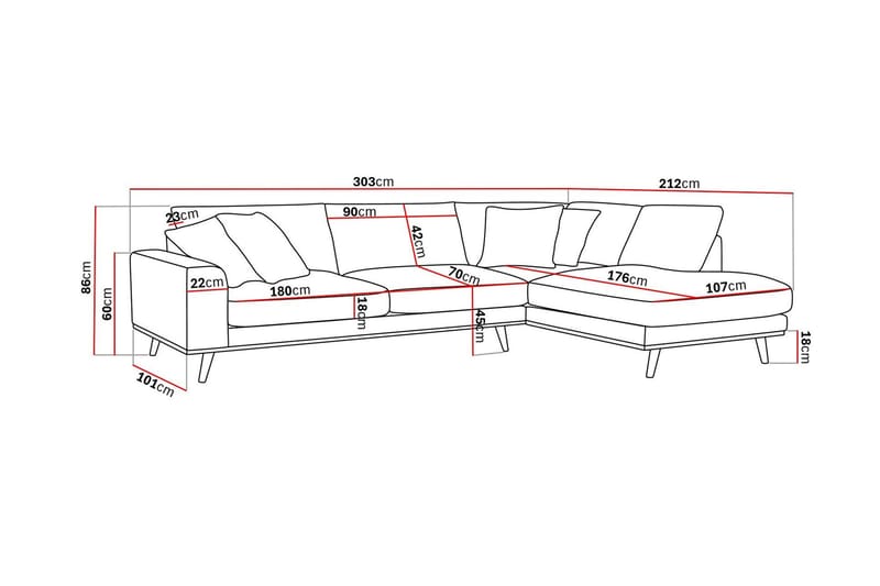 Copenhagen Premium 4-seters Høyrevendt L-formet Dyp Sjeselongsofa i Stoff - Sennepsgul - Møbler - Sofaer - Sofa med chaiselong