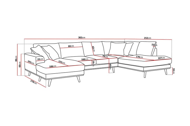 Copenhagen Premium 5-seters Høyrevendt U-formet Dyp Sofa med Divan og Sjeselong i Stoff - Sennepsgul - Møbler - Sofaer - U Sofa