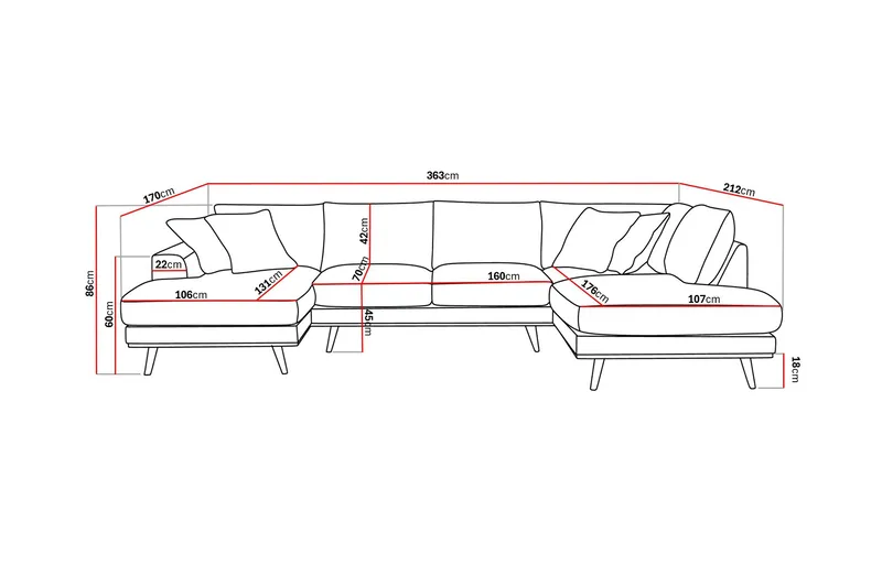Copenhagen Premium 5-seters Høyrevendt U-formet Dyp Sofa med Divan og Sjeselong i Stof - Grøn - Møbler - Sofaer - U Sofa