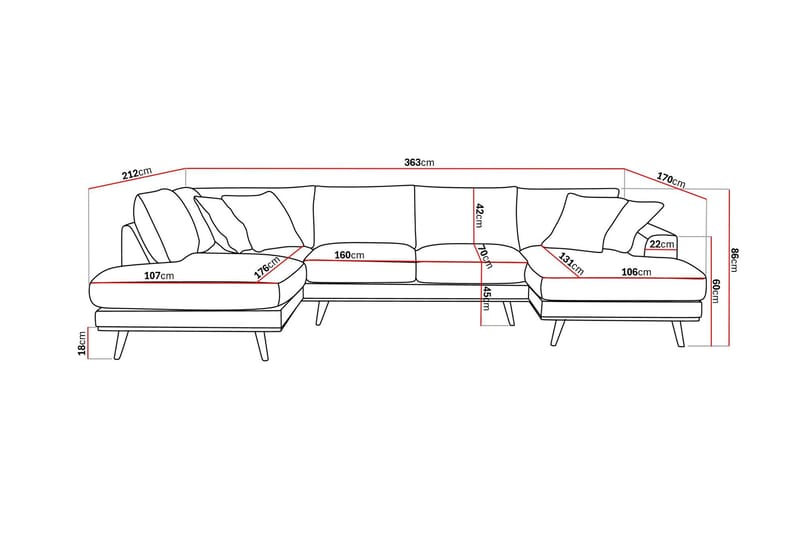 Copenhagen Premium 5-seters Venstrevendt U-formet Dyp Sofa med Divan og Sjeselong i Stof - Grøn - Møbler - Sofaer - U Sofa
