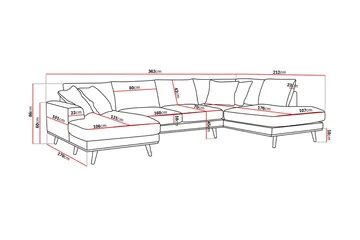 Copenhagen Premium 5-seters Høyrevendt U-formet Dyp Sofa med Divan og Sjeselong i Stof - Grøn - Møbler - Sofaer - U Sofa