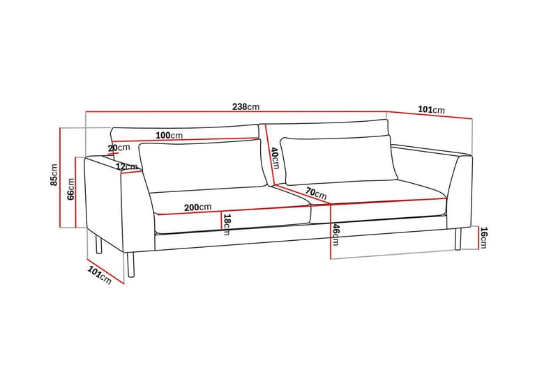 Florenz 3-personers Sofa i Chenille - Lysegrå - Møbler - Sofaer - 3 personers sofa