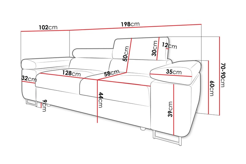 Gabina Sofa 2-personers - Gul - Møbler - Sofaer - 2 personers sofa