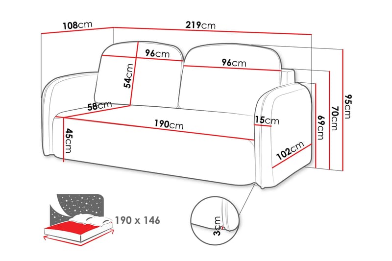 Hemanti Sovesofa 2-Personers - Blå - Møbler - Sofaer - Sovesofaer