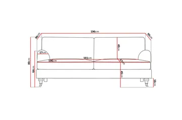 Howard Classic 3-personers Stofsofa - Grå - Møbler - Sofaer - Howard sofa
