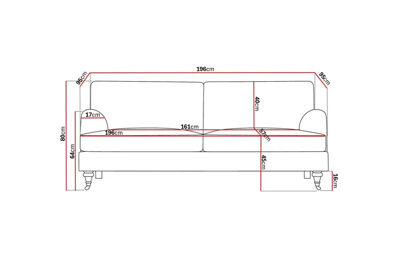 Howard Classic 3-personers Stofsofa - Grå - Møbler - Sofaer - Howard sofa