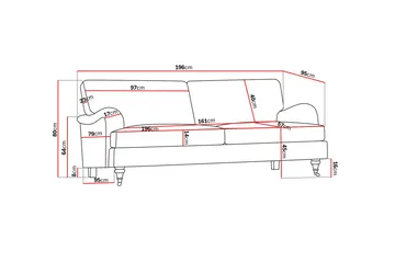 Howard Classic 3-personers Stofsofa - Grå - Møbler - Sofaer - Howard sofa