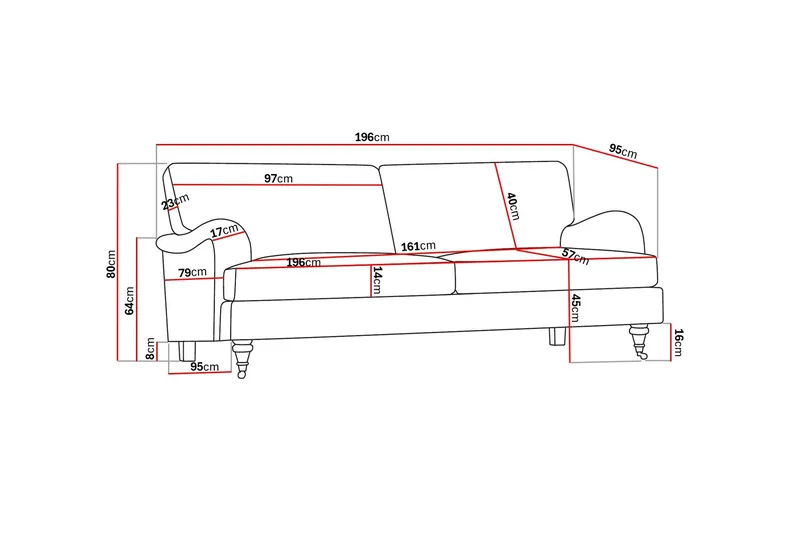 Howard Classic 3-personers Stofsofa - Grå - Møbler - Sofaer - Howard sofa