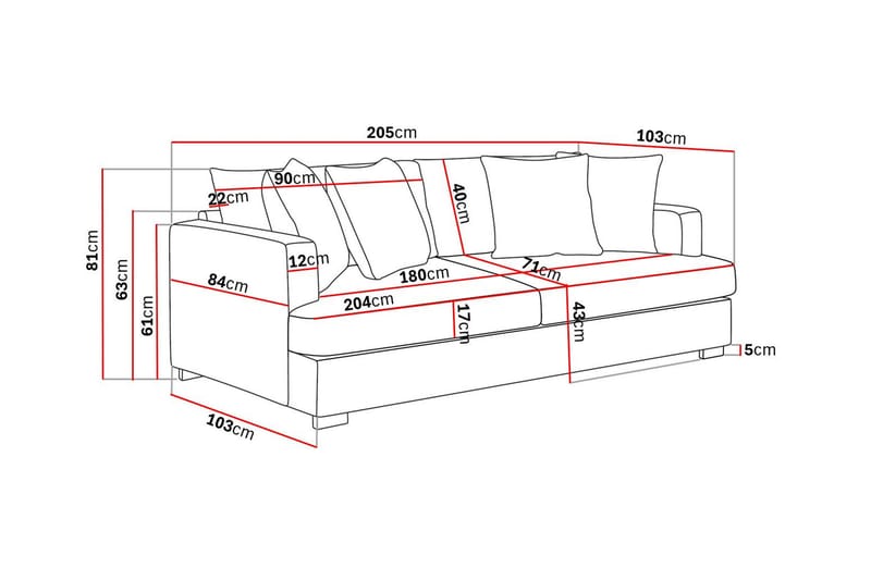Rossita 3-personers Dyb Sofa i Jernbanefløjl - Mørkegrøn - Møbler - Sofaer - 3 personers sofa