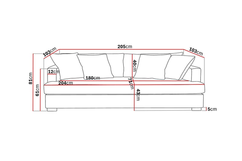Rossita 3-personers Dyb Sofa med Hel Pude i Chenille - Sort - Møbler - Sofaer - 3 personers sofa