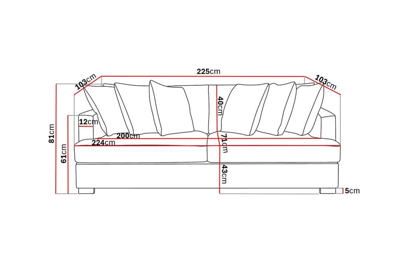 Rossita 4-personers Dyb Sofa i Chenille - Sort - Møbler - Sofaer - 4 personers sofa