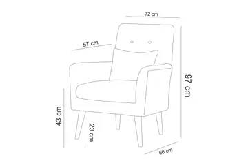 Arianda Sofagruppe - Cream - Møbler - Sofaer - Sofagrupper