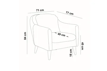 Sofiko Sofagruppe - Antracit - Møbler - Sofaer - Sofagrupper