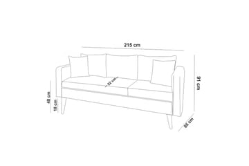 Sofiko Sofagruppe - Grøn - Møbler - Sofaer - Sofagrupper