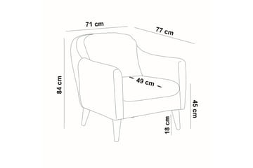 Sofiko Sofagruppe - Grøn - Møbler - Sofaer - Sofagrupper