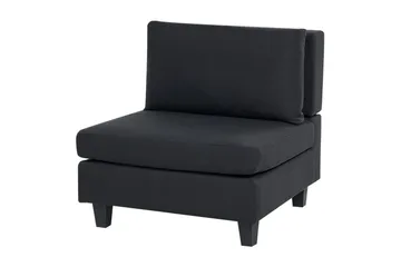 Soffgrupp Black - Møbler - Sofaer - Modulsofaer - Komplet modulsofa